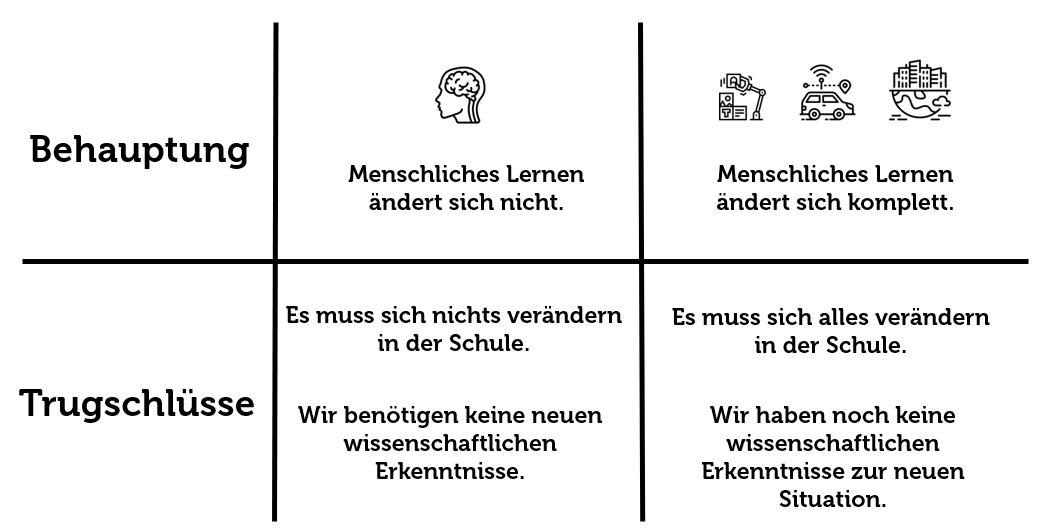 lernen-02.png